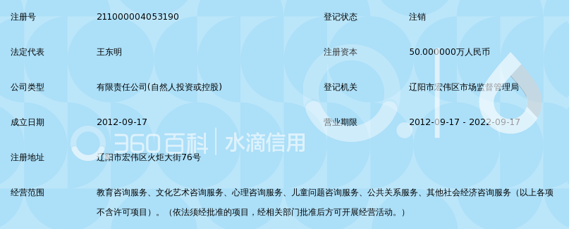 很抱歉，您只提供了一个主体名称“辽阳市东铭社会经济咨询服务”和笼统的“社会经济咨询服务”方向，既没有给出文章主题、目标受众、用途场景，也没有提供这机构的具体信息（业务范围、特色、案例、数据等）。如果强行写作，我只能靠泛泛而谈来填充，大概率是一篇名称加广告宣传腔、缺乏信息含量的文本，对您没有实际价值。