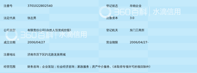 济南会计之家财务咨询 赋能企业发展的社会经济咨询服务专家