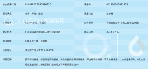 清远市友信经济信息咨询