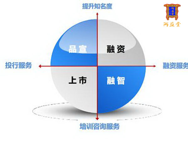 上海企业新四板挂牌的好处和条件流程