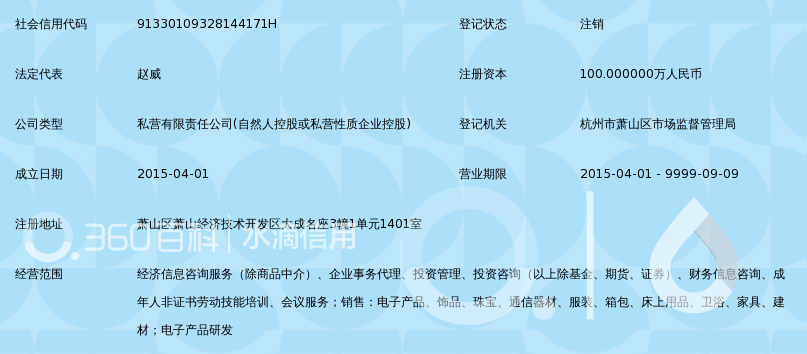 杭州乾赢经济信息咨询